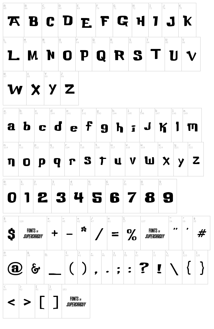 Buka Bird font map